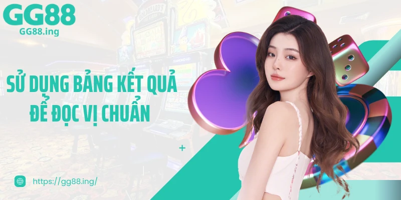 Sử dụng bảng kết quả để đọc vị chuẩn 